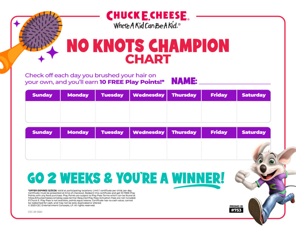 Chuck E. Cheese No Knots Champion chart 