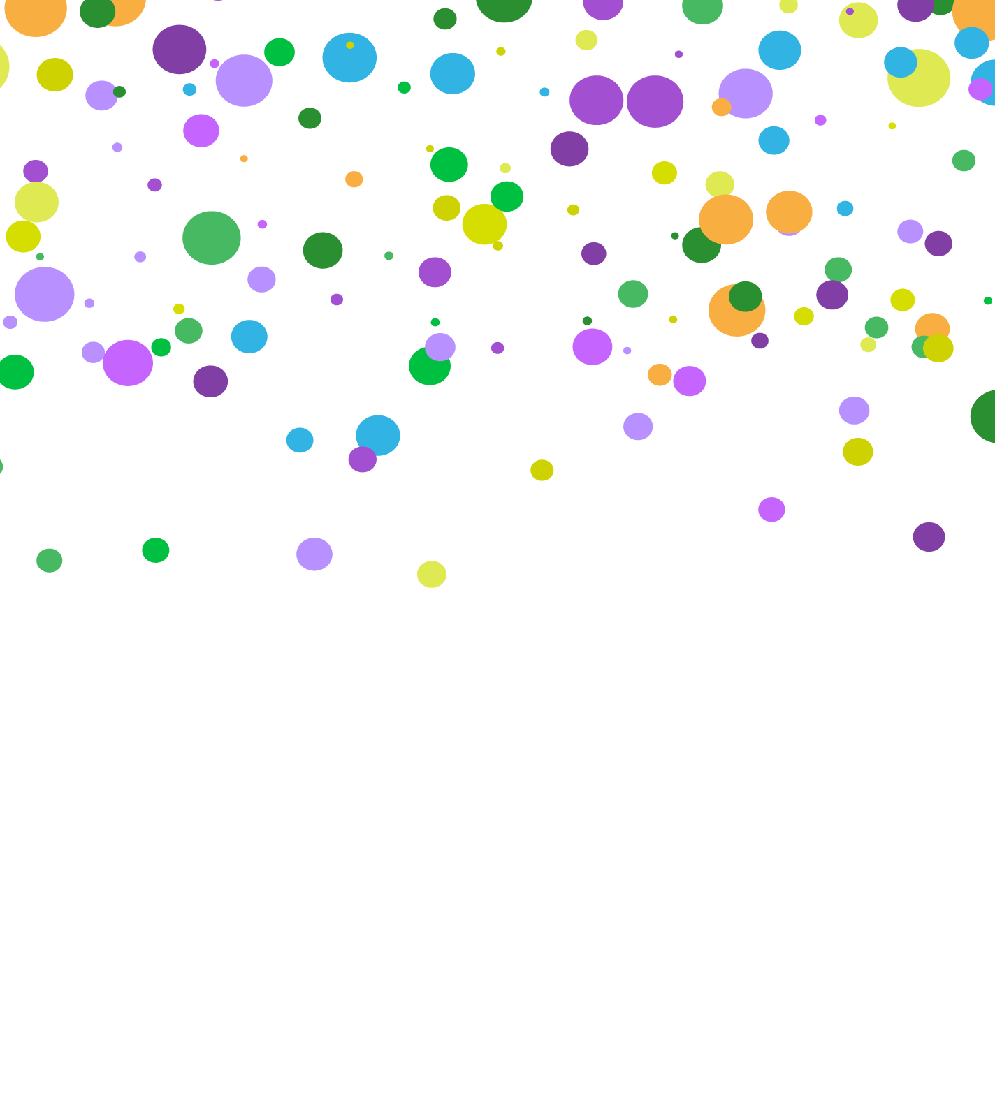 Chuck E. Cheese Birthdays